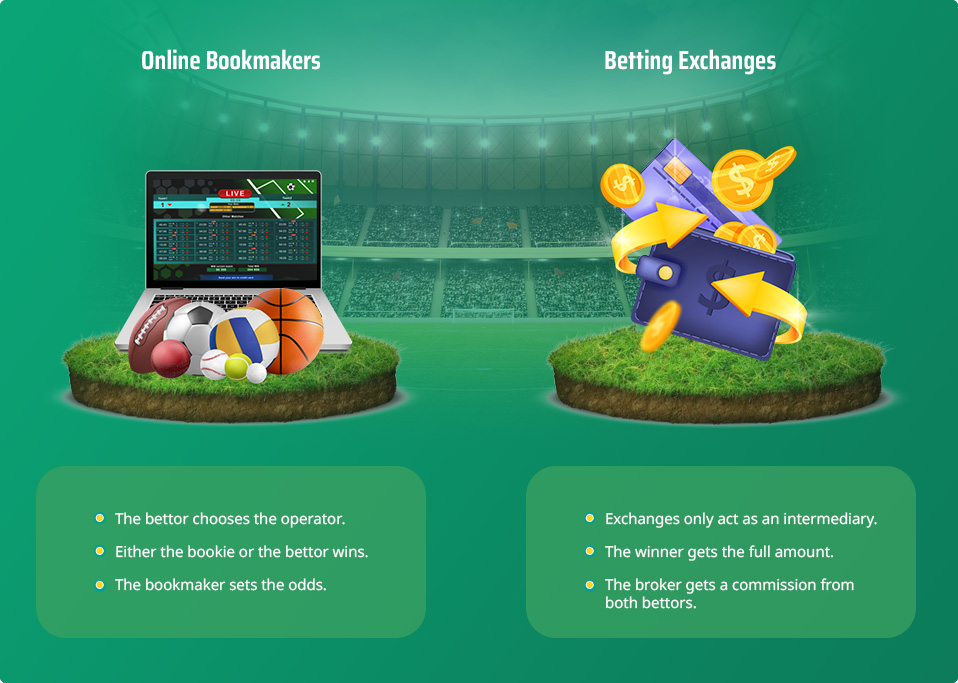 The differences between online bookmakers and betting exchanges.